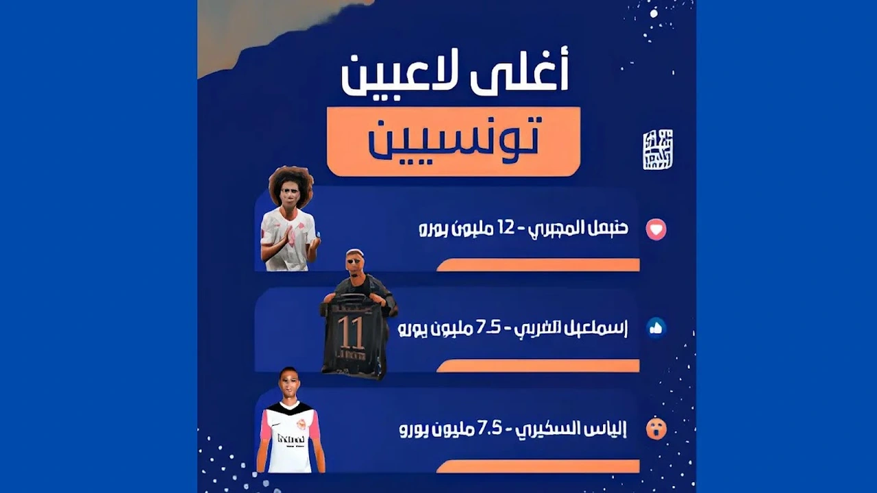 أغلى 5 لاعبين تونسيين في كأس العالم يلفتون الأنظار بأدائهم المميز